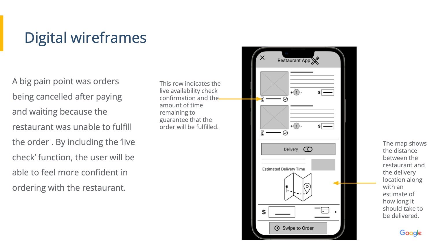 Case Study - Page 14