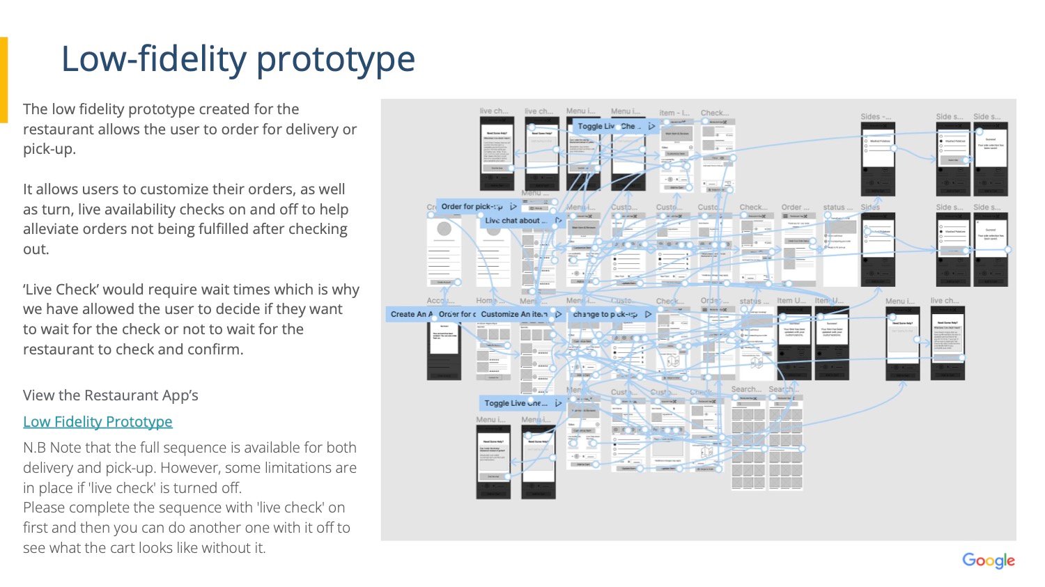 Case Study - Page 15