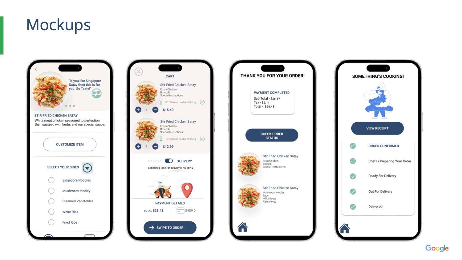 Case Study - Page 22
