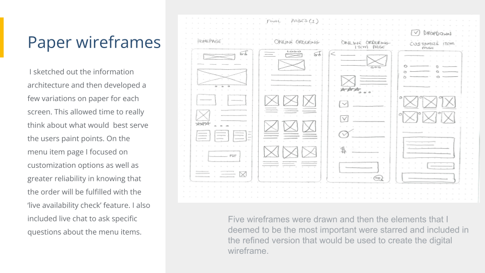 Google UX Design Certificate - Portfolio Project 2 - Case study slide deck- MH-13