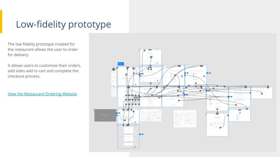 Google UX Design Certificate - Portfolio Project 2 - Case study slide deck- MH-17