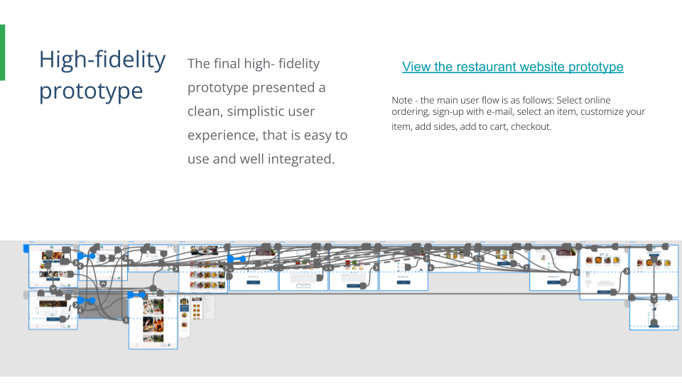 Google UX Design Certificate - Portfolio Project 2 - Case study slide deck- MH-24
